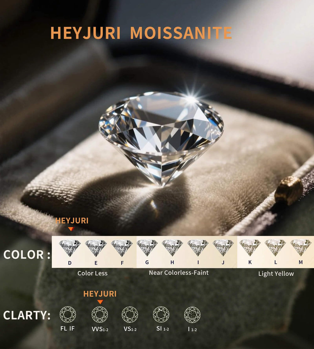 Dazzling Moissanite Necklace Forever Love Heart Necklaces